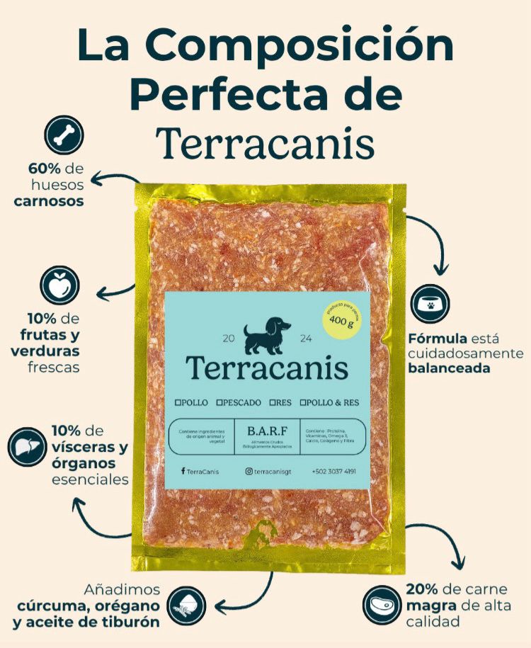 TERRACANIS BARF MIXTA (Pollo y Res) 400gr - Image 2